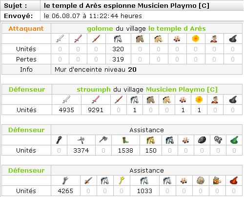 Musicien Playmo [C]: (87|-47) : Conso/2 PAFS Conso_10