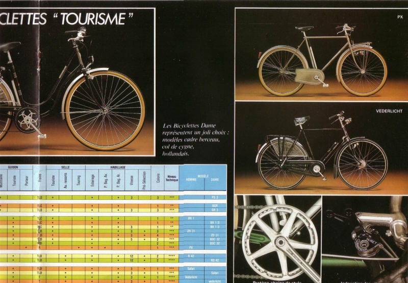 Catalogue Motobécane Septembre 1981 1010