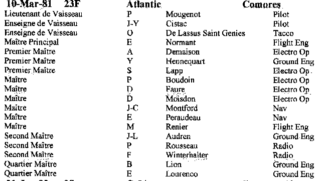 [Aéronavale divers] ATL1 - Page 2 Atlant11