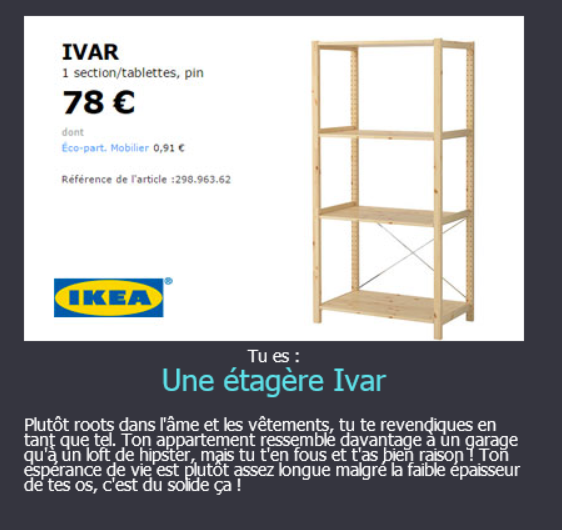 {Test} Quel meuble Ikea êtes-vous ??? Ivar10