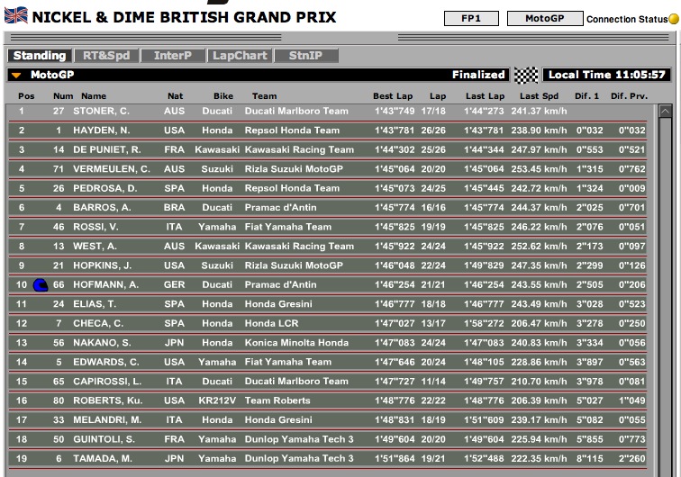 GP d'Angleterre - Donington Park - manche 8 Don110
