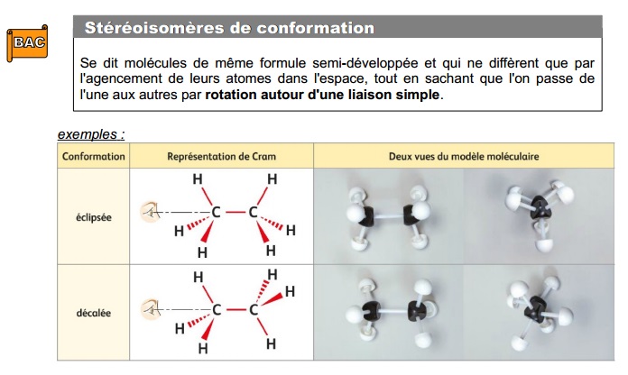 Chapitre 11 : Représentation spatiale des molécules 0212