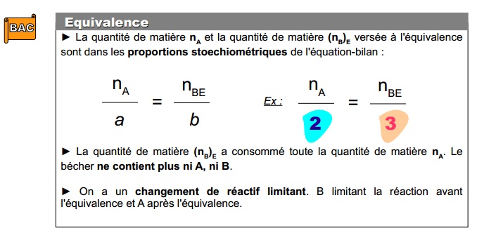 Chapitre 09 : Dosages 0410