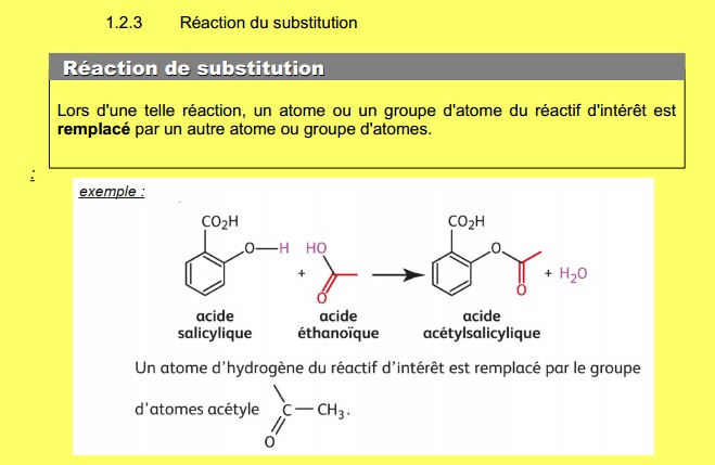 Chapitre 12 : Transformations en chimie organique 0513