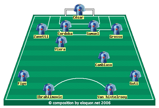 composition de l'Inter de milan Res-li14