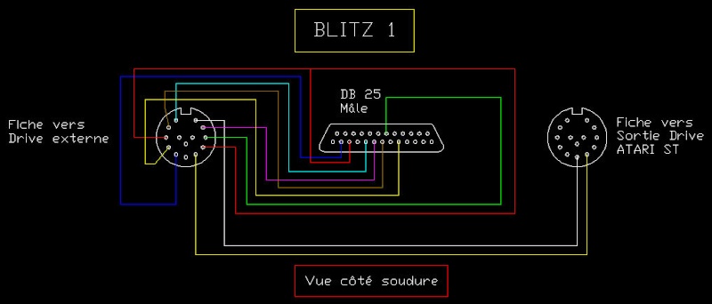 BLITZ pour ATARI ST(E) Blitz_10
