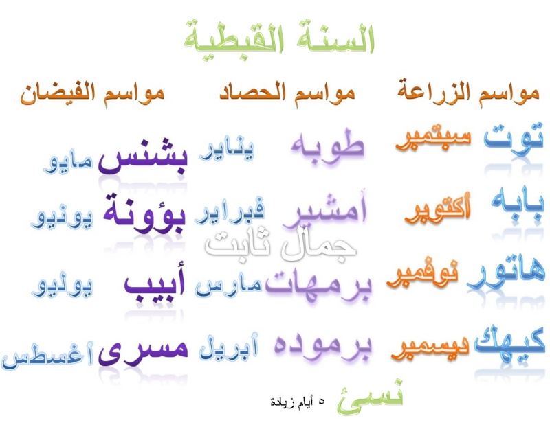 أعرف شهور السنة القبطية وما يوازيها من شهور السنة الميلادية Iy210