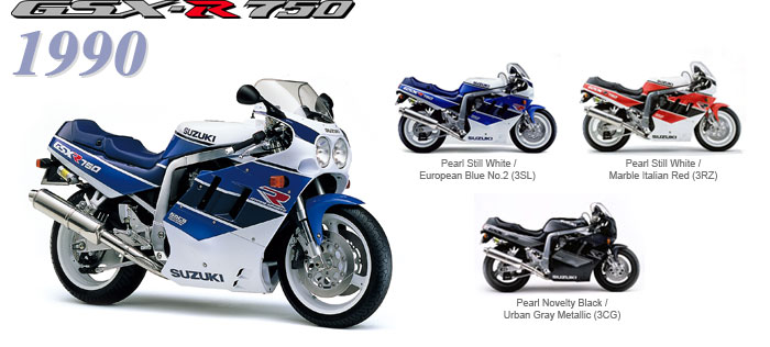 Retrospective technique des GSX-R... R750-115