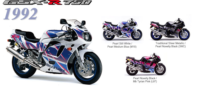 Retrospective technique des GSX-R... R750-117