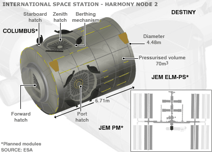 [Expedition 16] EVA n°3 _4419110