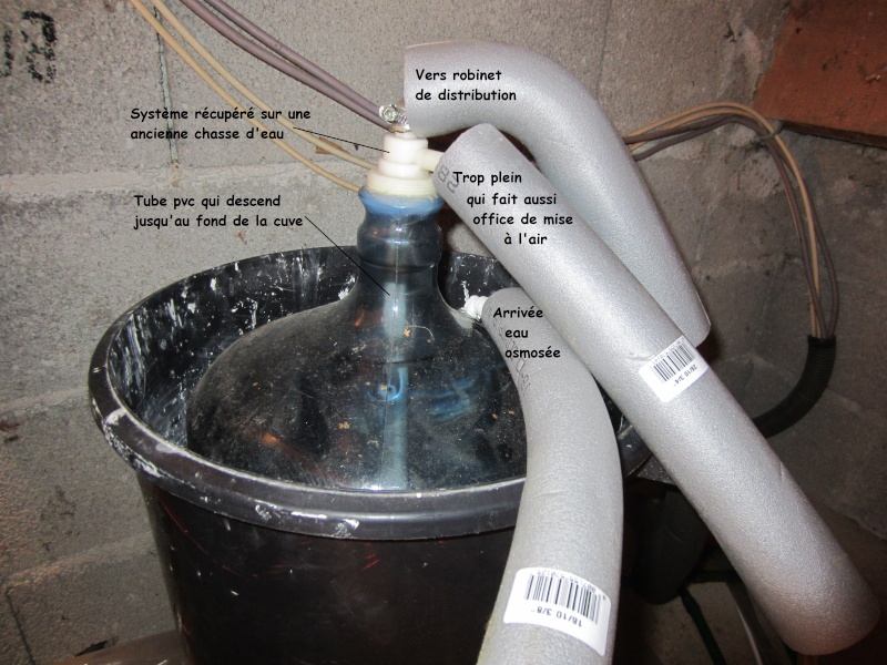 Réservoir d'eau osmosée indépendant Img_5611