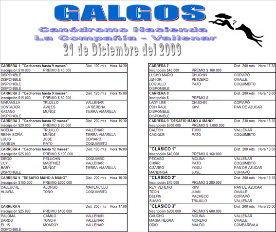 "CLÁSICOS VALLENAR 12 DICIEMBRE 2009" Clasic10