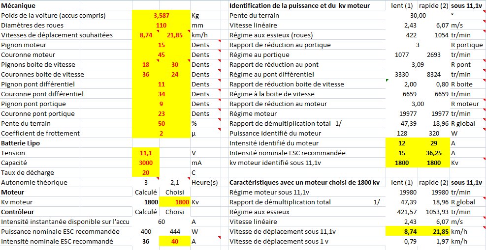 Les incroyables aventures crawlesques de Dany - Page 5 Calcul15