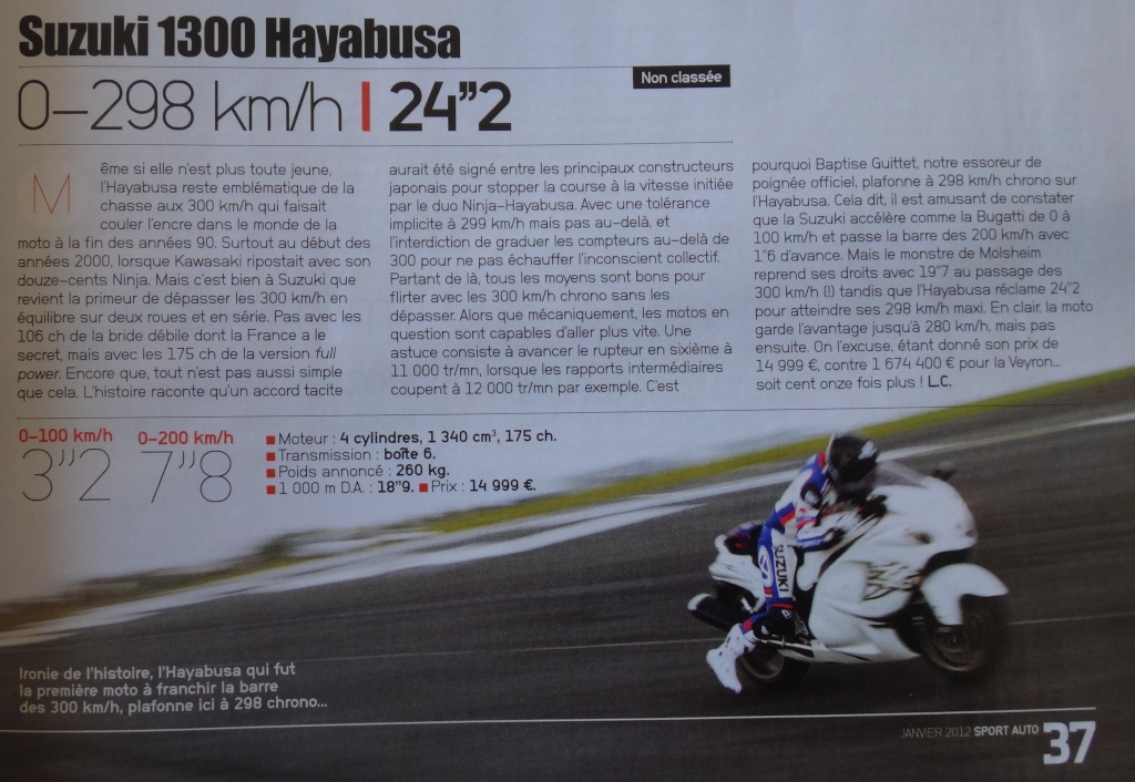 nouvelle Hayabusa ! c'est pour 2008 ! - Page 32 Haya10