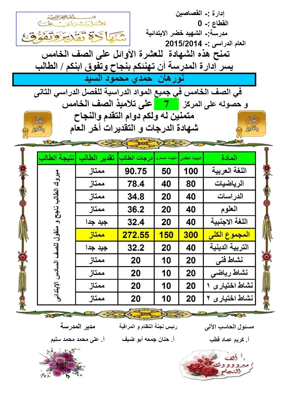 شهادات تقدير لأوائل الصف الخامس للعام الدراسي 2014/2015 710