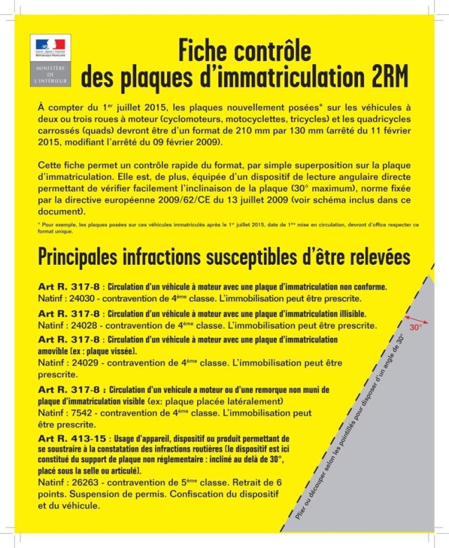 Fiche de contrôle de plaque d'immatriculation 2 Roues Motorisé 11811310