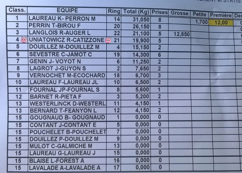 La Nocle Maulaix 2015 125