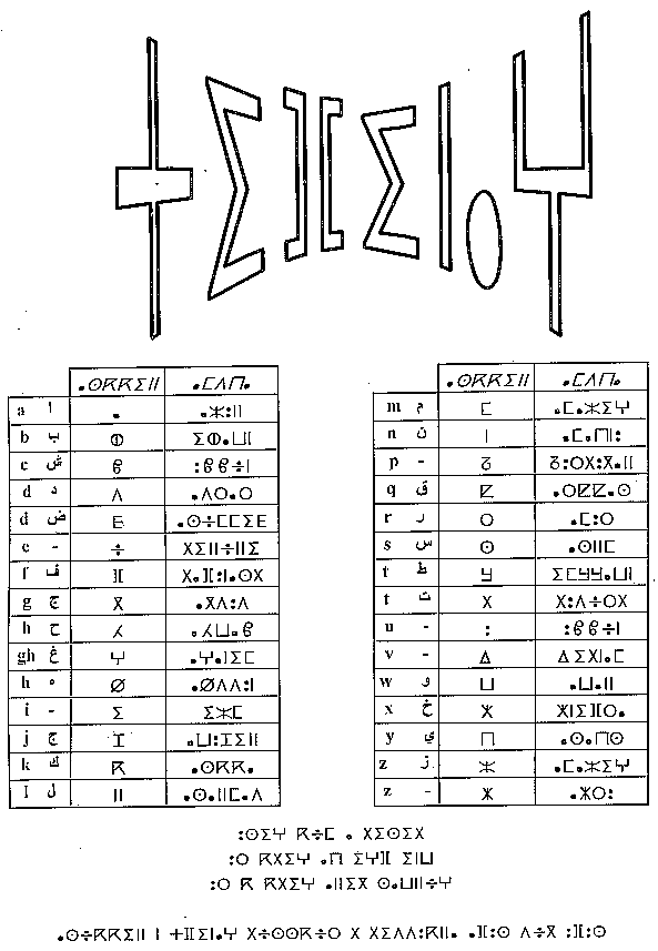 حروف الامازيغية Tifina10