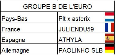 GROUPE B EURO Poule_13