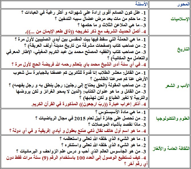 .:: مسابقة رمضان الثقافية الثامنة ::. O_oi_o10