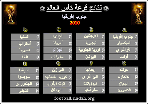 نتائج قرعة كاس الاعالم 2010 Ilyas211