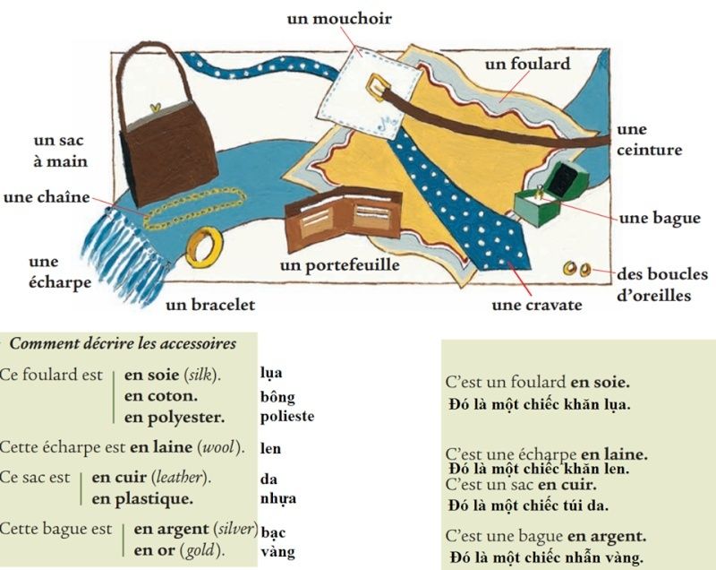 Học tiếng Anh bằng hình ảnh - Page 5 16538110