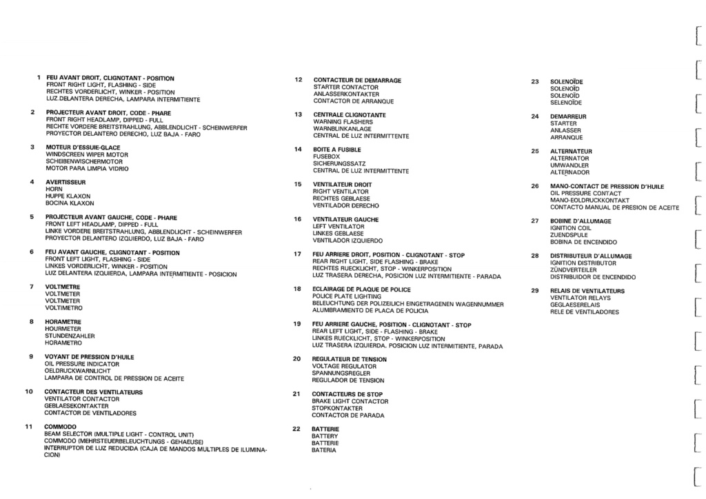 catalogue pièces de rechange Poncin64