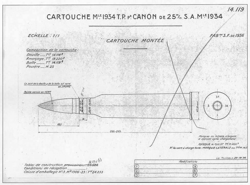 La cartouche de 25 mm du canon antichar Hotchkiss modèle 1934 Copy_o13