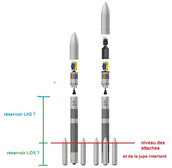 Ariane 6 (2/4) Positi12