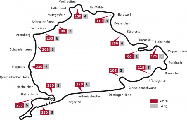 10/07/15, Salon Mercedes-Benz 190E 2.5 Evo2 DTM, Nordschleife, 5 tours Nurbur10