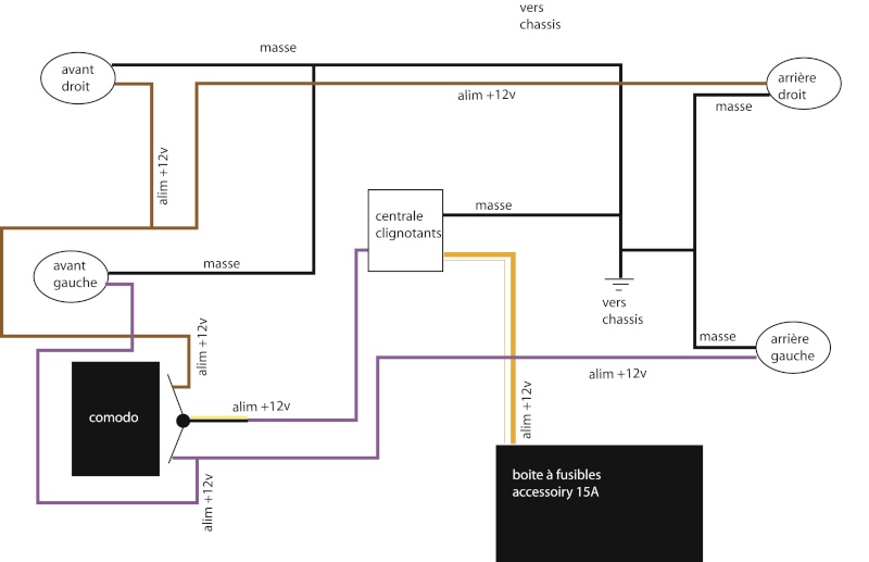 Probleme clignotants help!! Schema10