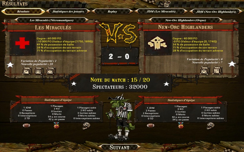 (Elenalcar) New-Orc Highlanders 0-2 Les Miraculés (Voodoo) Bloodb30