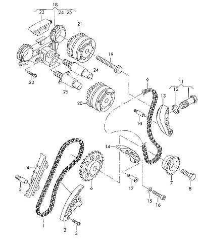 ref pieces ENTRETIEN MKIV R32 Distri10