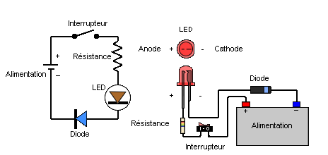 Comment connecter des LEDs? Ledalt11