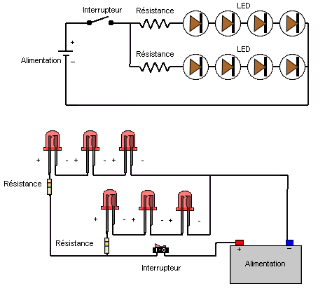 Tuto : Brancher et utiliser des LED