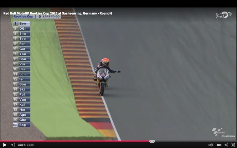 [Red Bull MotoGP Rookies Cup] Saison 2015 - Page 2 Captur63