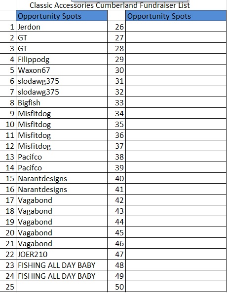 Classic Accessories Cumberland Fundraiser - Page 2 Calist11