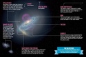 Humanity statement, the central hierarchy of the Galaxy Dibujo10