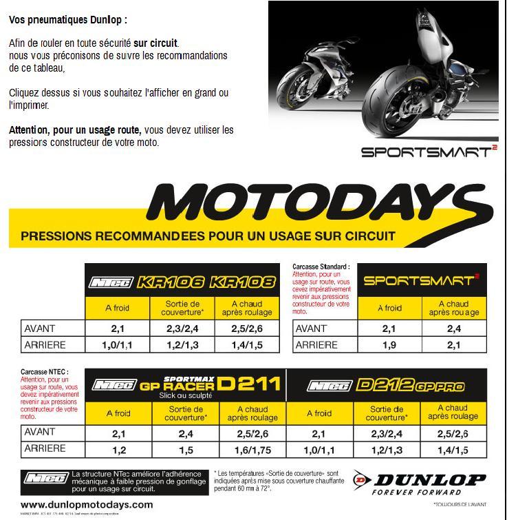 pression de pneu - Page 2 Motoda10