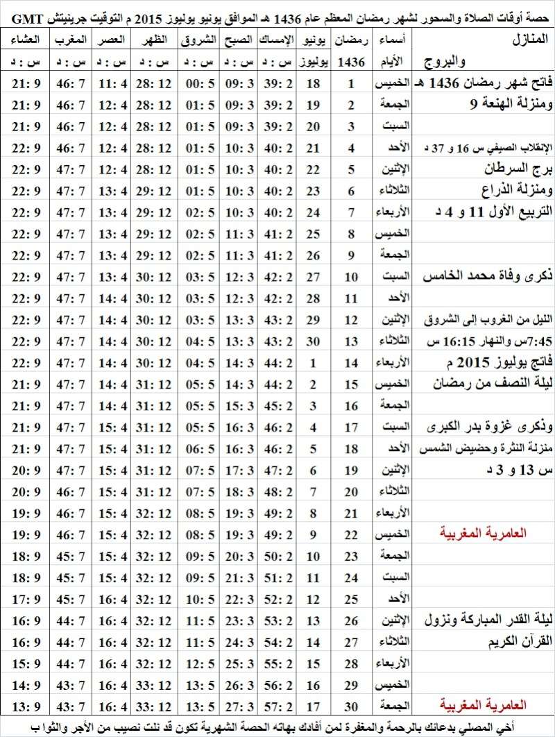 حصة أوقات الصلاة والسحور شهر رمضان المعظم عام 1436هـ الموافق 2015 م شمال المغرب بتوقيت جرينيش Oo_14310