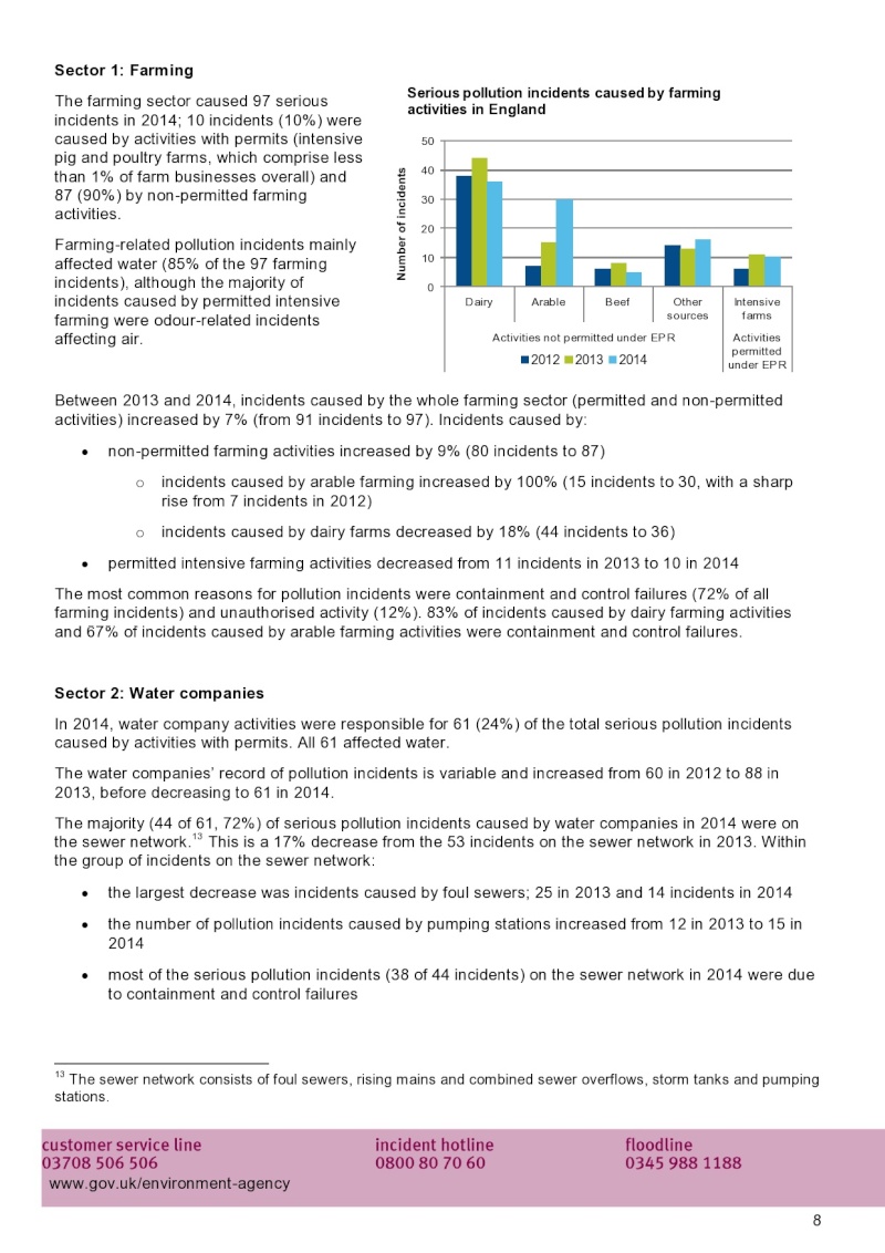 EA Corporate report: Pollution incidents: 2014 evidence summary Page0018