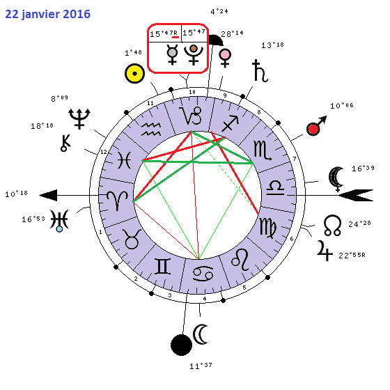 pluton - Mercure-Pluton conj 2015-16 22_01_10