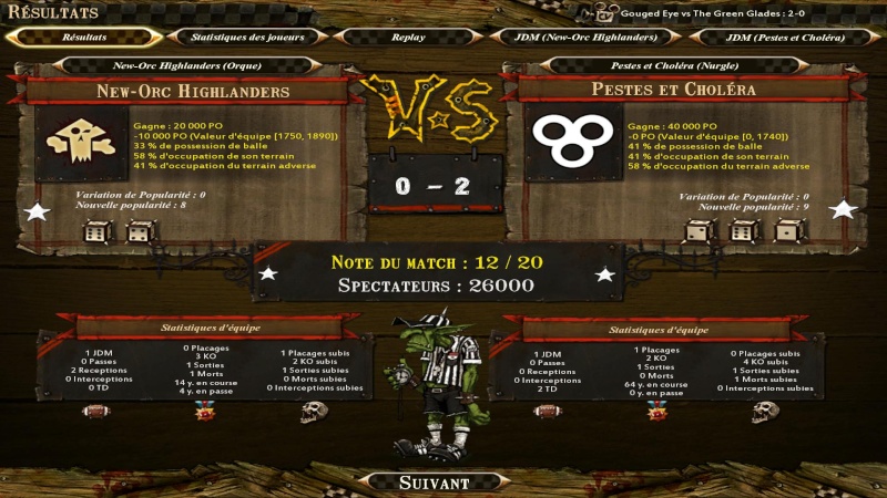 [Elenalcar] New Orcs Highlanders 0 - 2 Pestes et Choléra [Elender] Bloodb15