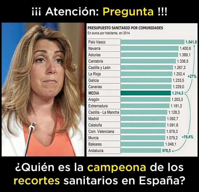 Escándalo de los ERE en Andalucía Recort10