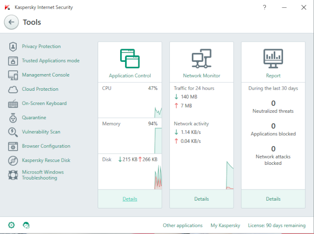 Kaspersky Internet Security 2016 16.0.0.614 Kasper12