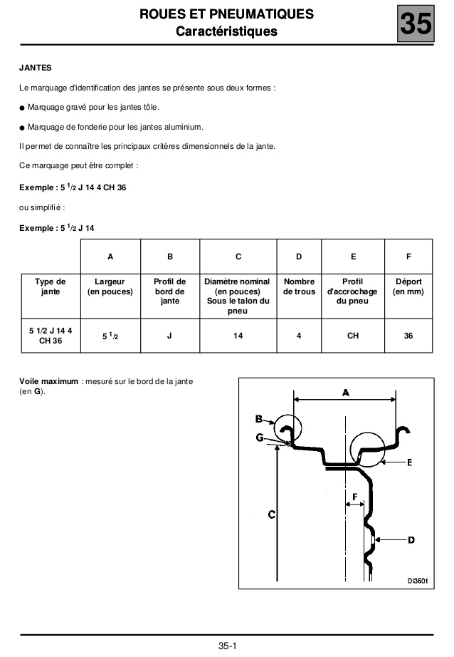 commo' coupé 69 - Page 4 Mr-34210