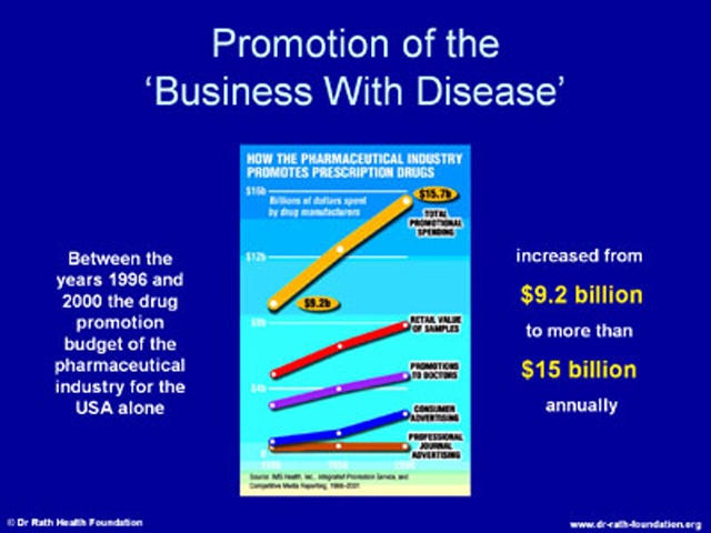 Le cartel médical et pharmaceutique - Big Pharma - Rockefeller Rothschild J.P. Morgan I.G. Farben  Rockme15