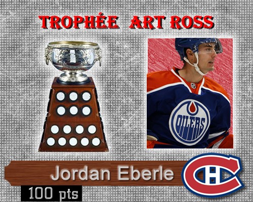Trophée Art Ross Trophy37
