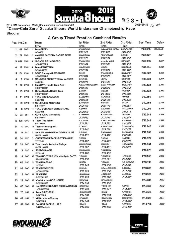 Championnat WEC Endurance - Page 31 Image45