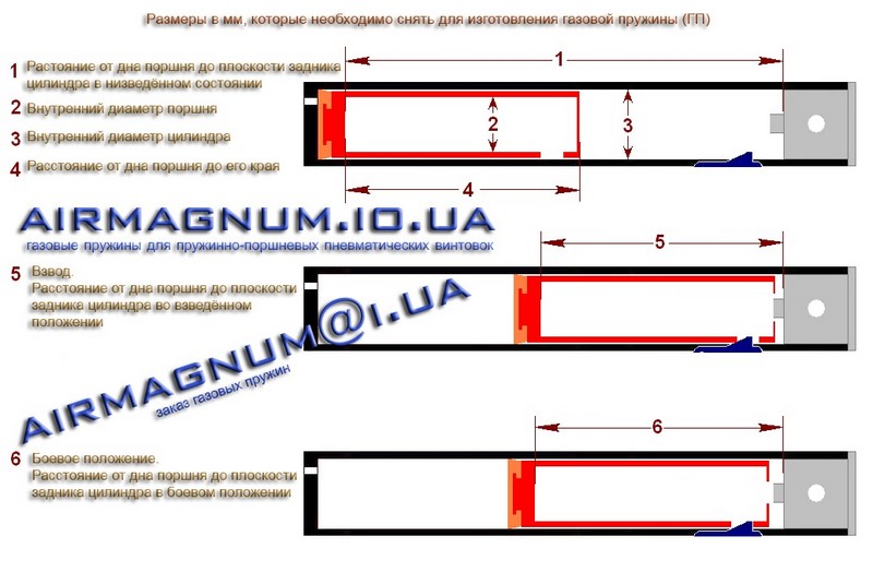 puissance - puissance umarex lg15  Webley10